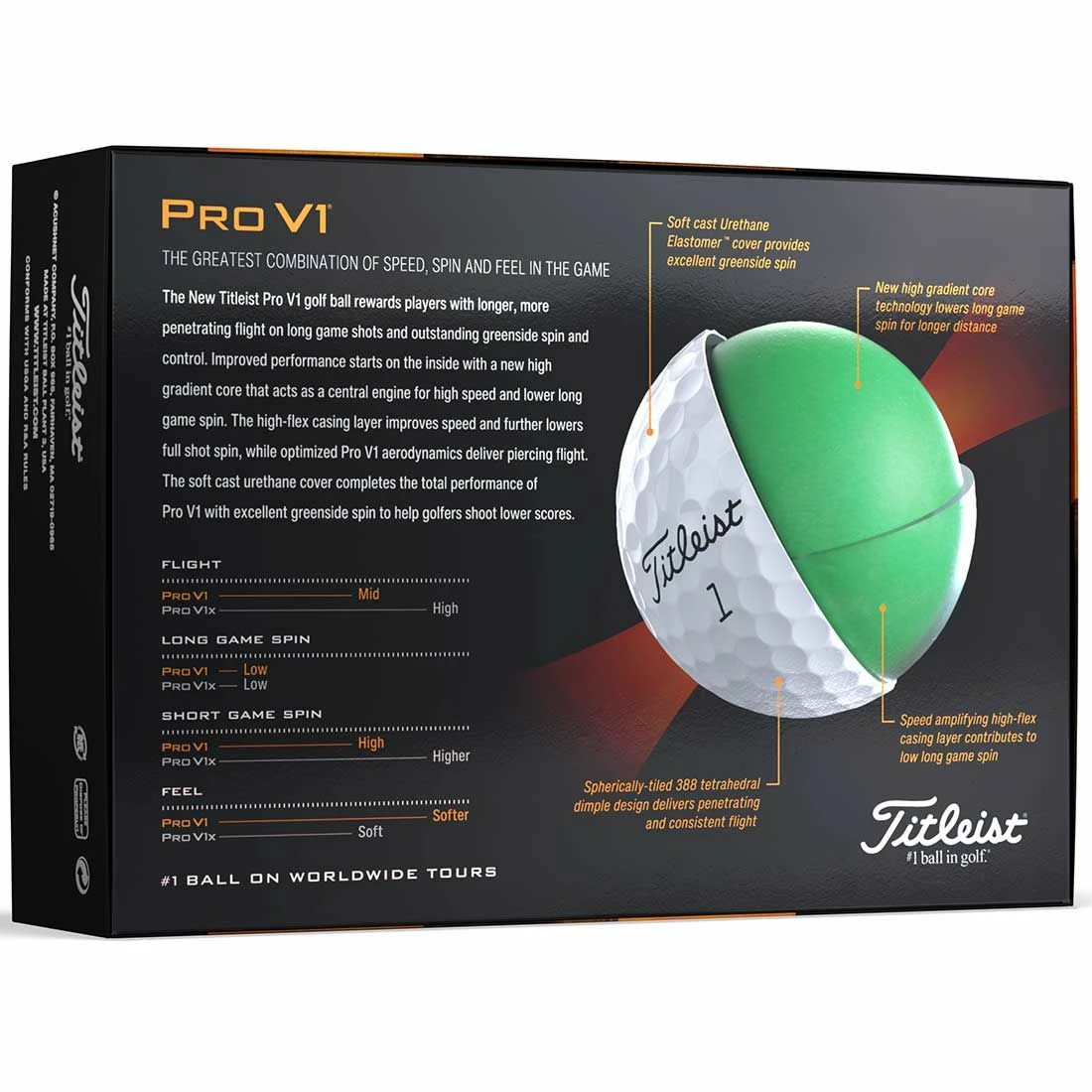 Titleist Pro V1 Golf Balls 5 Titleist Pro V1 Golf Balls - Image 3