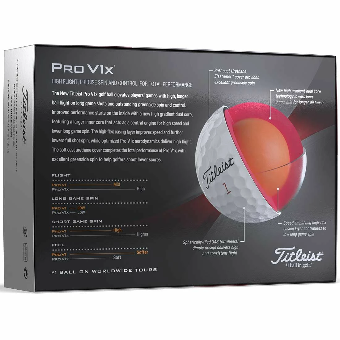 Titleist Pro V1x Custom Number Golf Balls 6 Titleist Pro V1x Custom Number Golf Balls - Image 4